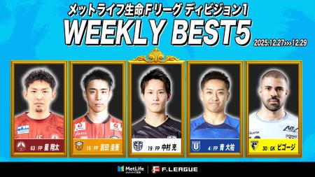 中村充（しながわシティ）がMVPに！第22節｜2025年12