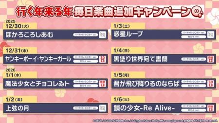 『プロジェクトセカイ カラフルステージ！ feat. 初音