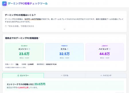 今の相場価格がわかる「ゲーミングPC相場チェックツー