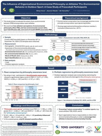 日本フレスコボール協会、東洋大学大学院・井上慎也氏