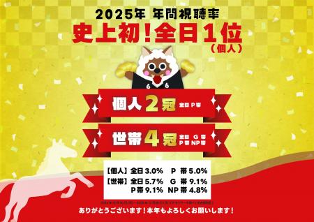2025年もメ~テレをご覧いただきありがとうございまし 2025年もメ~テレをご覧いただきありがとうございまし