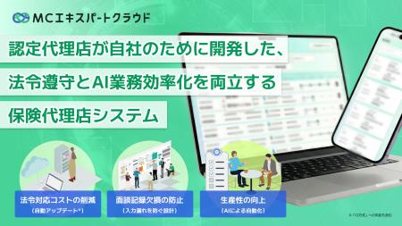 「マネーキャリア」を運営するWizleapが、保険代理店