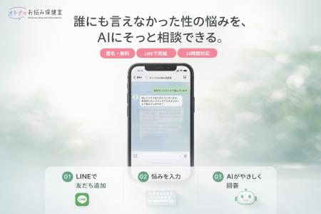 累計1万件の相談データを学習したAIが即時回答。LINE