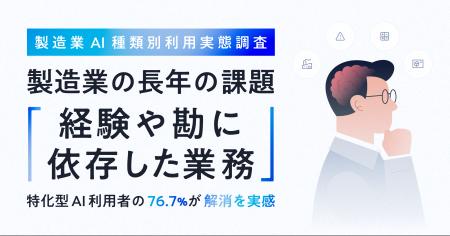 製造業AI種類別利用実態調査　製造業の長年の課題「経