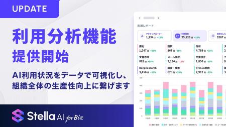「Stella AI for Biz」、従業員の利用状況を可視化す