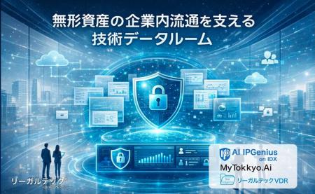 【知財AI】リーガルテック社、無形資産の“企業内流通” 【知財AI】リーガルテック社、無形資産の“企業内流通”