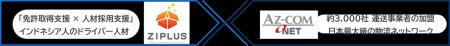 ジップラス（株）、一般社団法人AZ-COMネットワークと