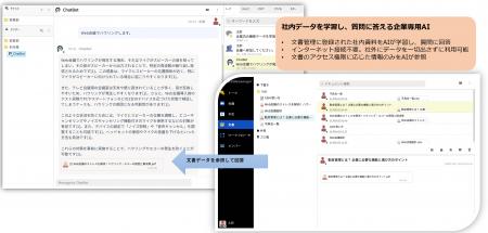 企業内の機密データを学習し、質問に答えるオンプレミ