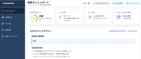 Aokumo株式会社、クラウドネイティブ成熟度診断ツール
