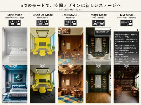 CGworksの空間画像生成AI「MyRenderer」が大幅アップ