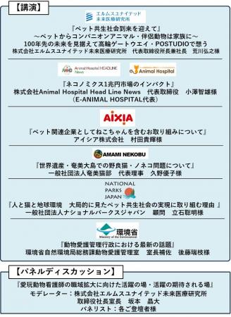 【第２回ねこのフォーラムin 高輪ゲートウェイシティ