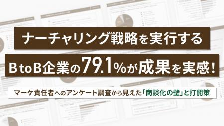 ナーチャリング戦略を実行する企業の79.1%が成果を実