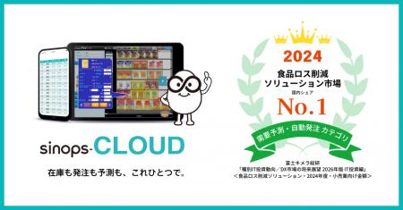 「sinops」が食品ロス削減ソリューション市場で3年連