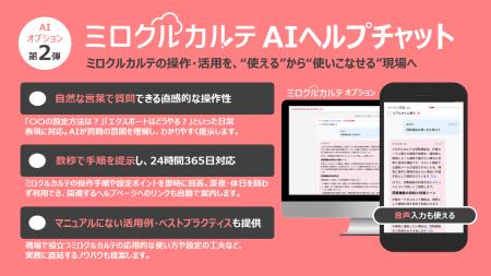 ミロクルカルテ操作の “わからない” をその場で解消す