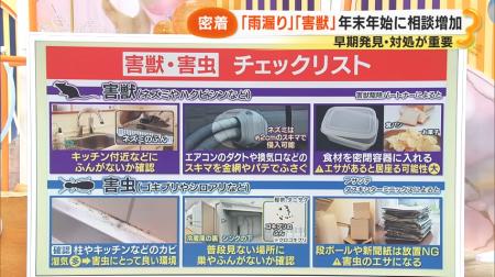 害獣駆除パートナーの株式会社セスコ、日本ペストコン