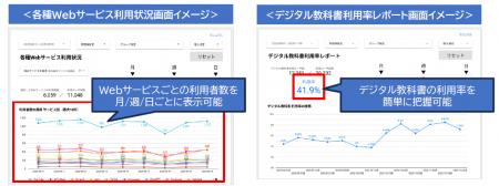 ALSI　「InterSafe GatewayConnection ダッシュutf-8