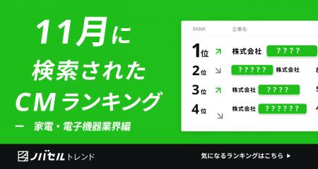 メンズスキンケアCMで「指名検索」層が拡張！40代以上
