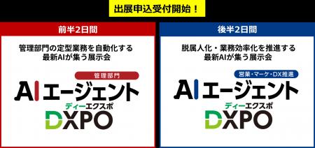 全国各所で盛況なDXPOが新規展の開催決定！ 前後半4日
