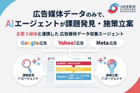 イルグルム、課題発見・施策立案のAIエージェントで広