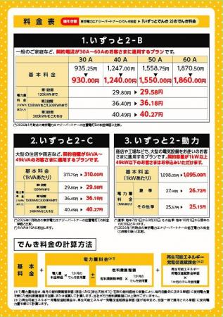 東急パワーサプライが東北電力との取次委託契約を拡大