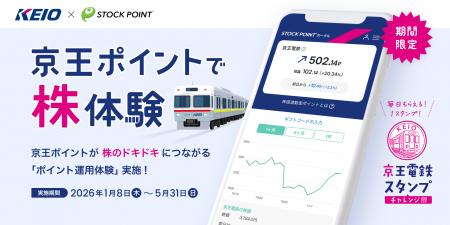 京王×STOCK POINT、京王ポイントで “株体験” ができる 京王×STOCK POINT、京王ポイントで “株体験” ができる