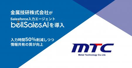 金属技研、Salesforce入力エージェント「bellSalesAI