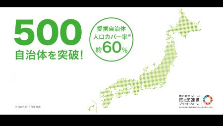 鎌倉新書の終活支援が500自治体に拡大