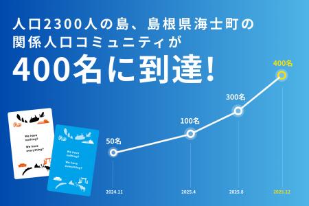 島根県海士町の関係人口コミュニティ「海士町オフィシ