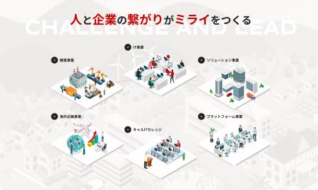 キャル株式会社、東京都に3拠点目となる東京第三オフ