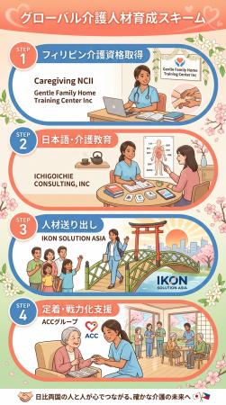 小濱道博氏率いる一般社団法人ケア・ダイバーシティ・