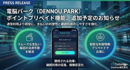 【DENNOU PARK】ポイントのプリペイド購入に対応予定-