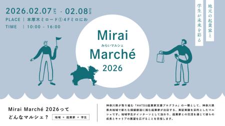 起業家7名が県央地域を盛り上げる!「Mirai Marche 20 起業家7名が県央地域を盛り上げる!「Mirai Marche 20