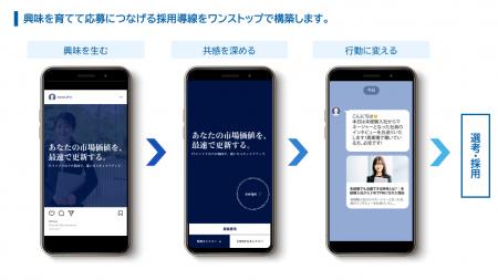 採用媒体はもう限界。「条件」ではなく「価値観」で惹