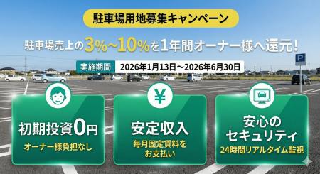 土地オーナー様必見！「DENNOU PARK」新規ご契約で賃