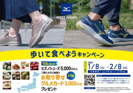 チヨダの店舗でMIZUNOシューズを購入すると、お取り寄 チヨダの店舗でMIZUNOシューズを購入すると、お取り寄