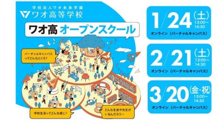 ワオ高校オープンスクール　1月～3月も開催します