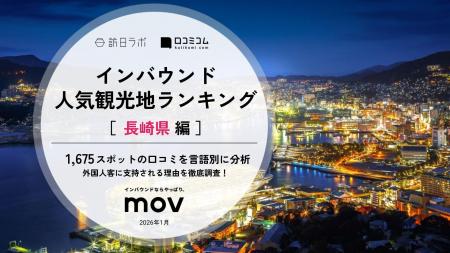 【最新調査】外国人に人気の観光地ランキング［長崎県