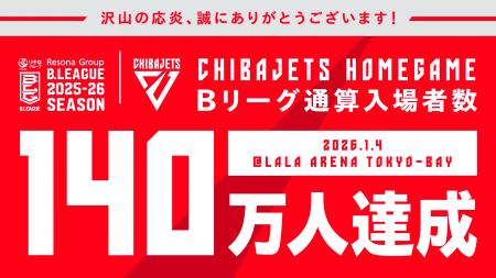 【千葉ジェッツ】Bリーグ最速でホームゲーム通算入場 【千葉ジェッツ】Bリーグ最速でホームゲーム通算入場