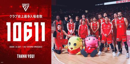 【千葉ジェッツ】「10611人」動員で記録達成!!新ア 【千葉ジェッツ】「10611人」動員で記録達成!!新ア