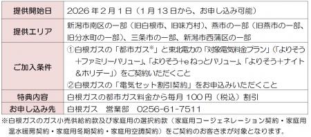 「白根ガス 東北電力 ガス・でんきセットプラン」の提 「白根ガス 東北電力 ガス・でんきセットプラン」の提