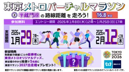 「東京メトロバーチャルマラソン 半蔵門線の路線距離
