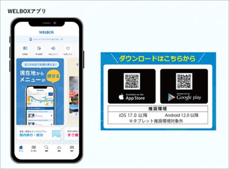 「近くにあるのに気づかない」を解消 WELBOXアプリが 「近くにあるのに気づかない」を解消 WELBOXアプリが