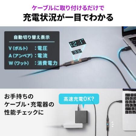 充電状況が一目で分かる！40Gbps×140W×8K対応の電力表