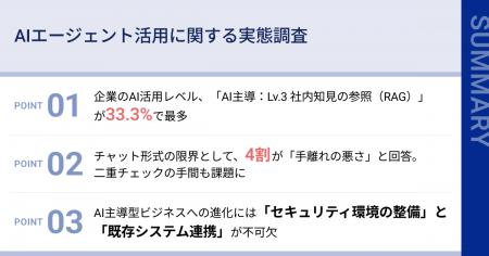 【AI 駆動(AI-Driven)型ビジネスへの移行実態調査】 【AI 駆動(AI-Driven)型ビジネスへの移行実態調査】