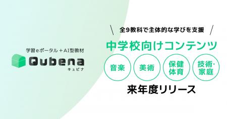 学習eポータル+AI型教材「キュビナ」、中学校の音楽 学習eポータル+AI型教材「キュビナ」、中学校の音楽