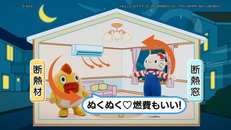 ~そらジローとハローキティが再び共演~「燃費のいい ~そらジローとハローキティが再び共演~「燃費のいい