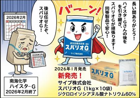 【新製品】販売中止となった南海化学「ハイスターG」