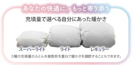 フランスベッド、新羽毛ふとん「Master Select（マス