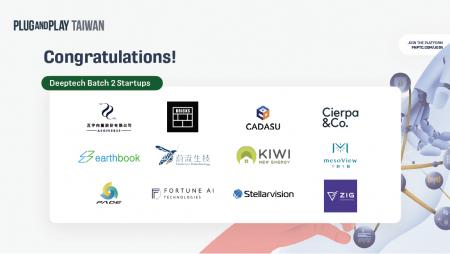 シェルパ、台湾の「Plug and Play Taiwan」のスタート