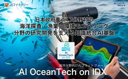 日本政府重点17分野対応、海洋分野向け「AI OceanTech 日本政府重点17分野対応、海洋分野向け「AI OceanTech